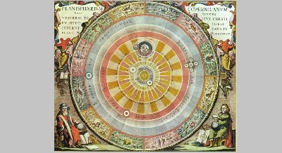  «Коперниканская революция»: лекция Дмитрия Климушкина